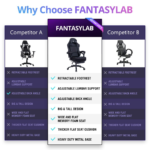 Vanbow.Seat Height Adjustable Swivel Racing Office Computer Ergonomic Video Game Chair - Image 5